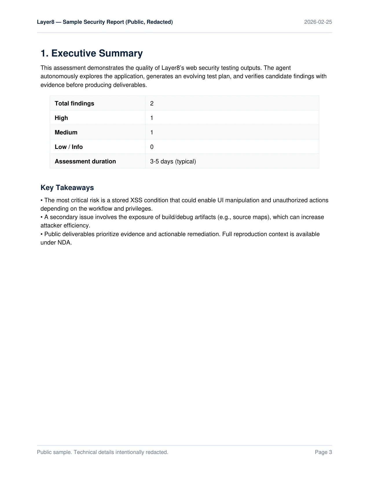 Executive Summary sample